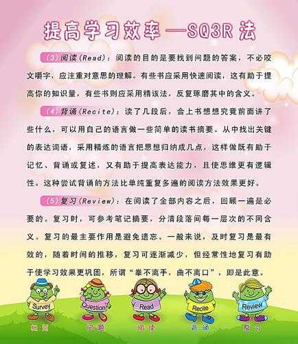 乐培士, 如何提升你的学习效率?