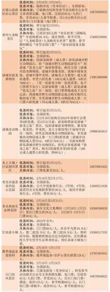 云泉谷门票多少钱,了解票价和购买方式