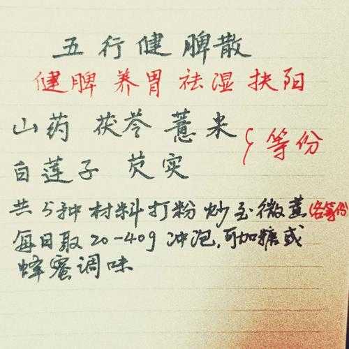 五行散的起源与功效,如何有效运用?