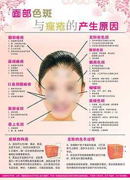 人面疮图片,了解其症状与治疗方法