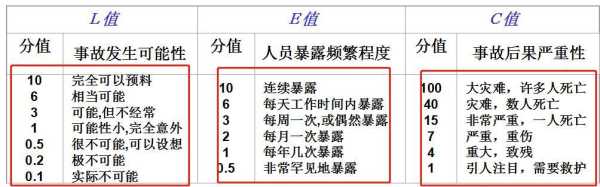 吉祥坊黑庄, 如何识别与避免风险?