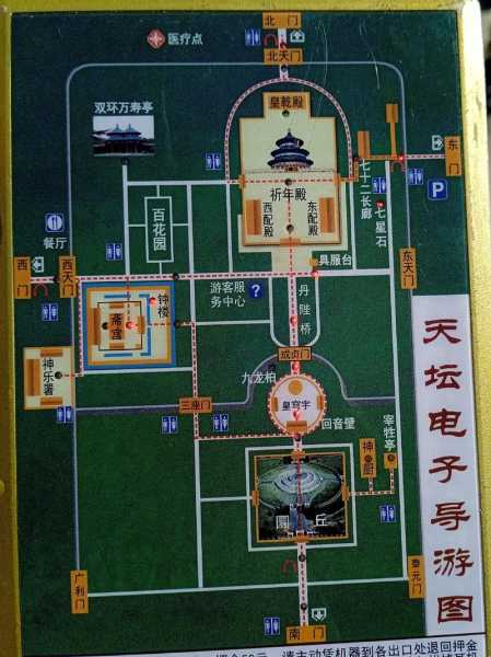天坛公园平面图, 如何高效游览?