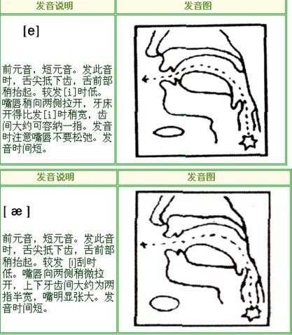 日敦读音是什么, 如何正确发音与解析