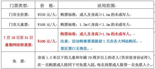 济南方特网上订票,如何快速获取优惠?