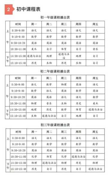 潍坊锦程中学,如何选择适合的课程?