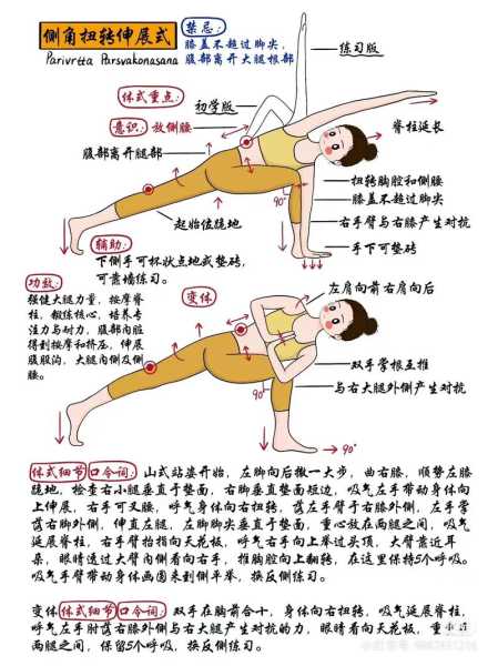 练素梅, 如何提升你的瑜伽技巧?