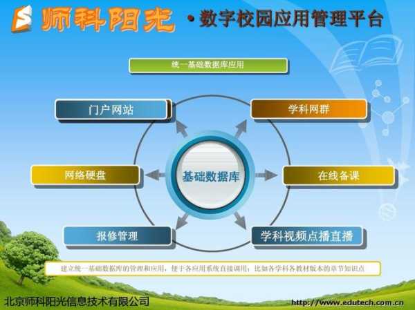 苏酒应用门户, 如何提升您的酒类业务?