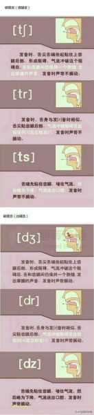 路氹怎么读, 新手也能轻松掌握发音