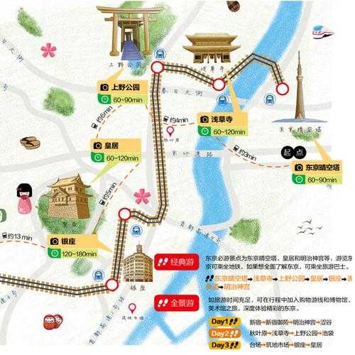 逛网地图, 如何轻松找到最佳路线?