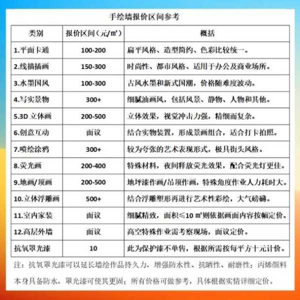 丹东旅游攻略两天需要多少钱,详解你的预算规划