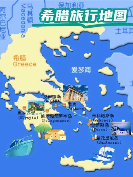 希腊旅游攻略岛多多,探索隐藏的美丽海岛秘诀