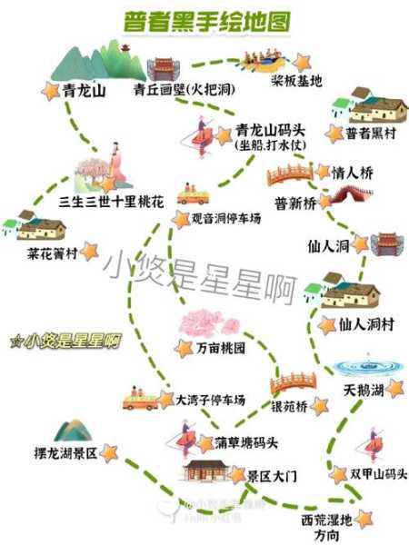 普雄旅游攻略, 探索绝美景点与建议