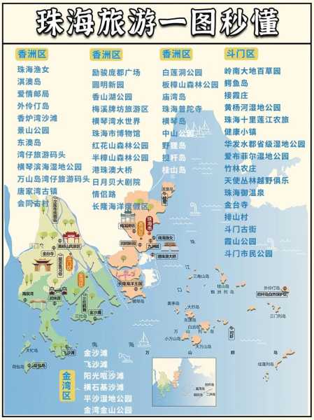 珠海西沙湾旅游攻略, 玩转美丽海岛的必备指南