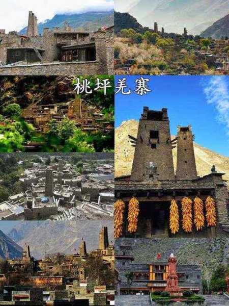 米罗亚旅游攻略, 必看景点与实用建议