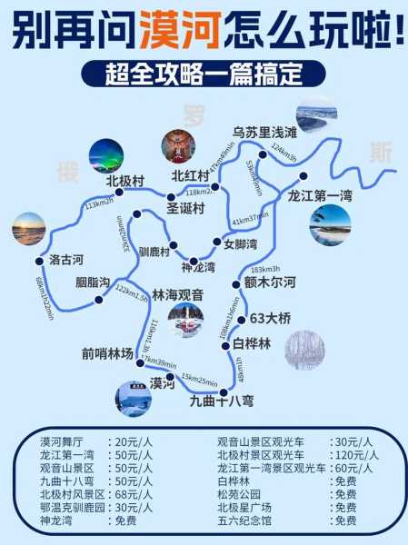 苏州漠河旅游攻略, 冬季旅行必备指南
