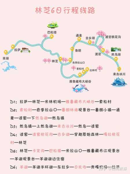 青芝山旅游攻略, 如何规划完美行程?