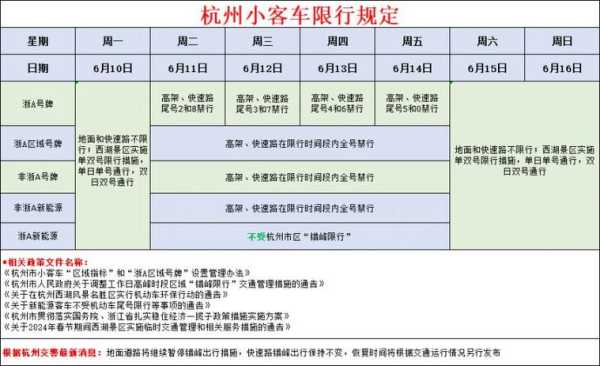2024年安新怎么限号, 具体政策及实施细则揭秘