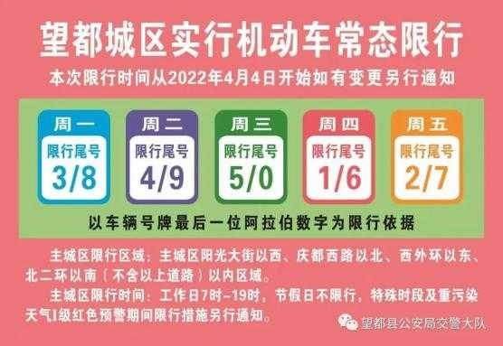 2024年望都县限号查询, 如何获取最新信息？