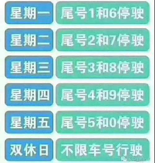三门峡限号政策最新消息,今天还限号吗？