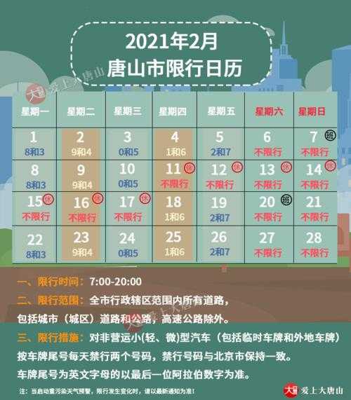 今天行唐限号吗,了解限行政策与时间