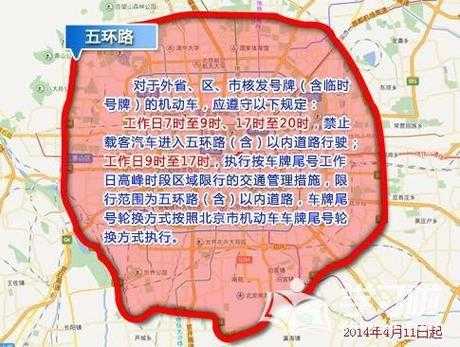 六环外限号吗,最新限行政策解析