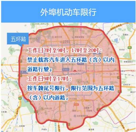 北京黄牌车限号新规,你了解了吗?