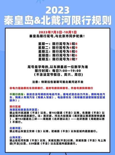 北戴河限号图,如何快速查阅最新信息?