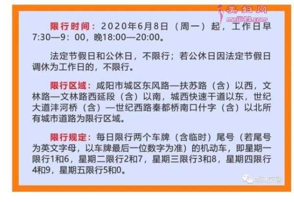 咸阳机动车限号,如何正确查询和遵守?