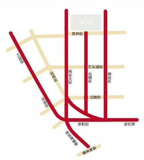哈尔滨道里区限号,如何避免交通拥堵?