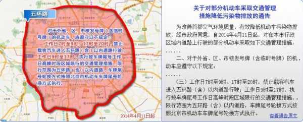 四月五号限行,如何规划出行路线?