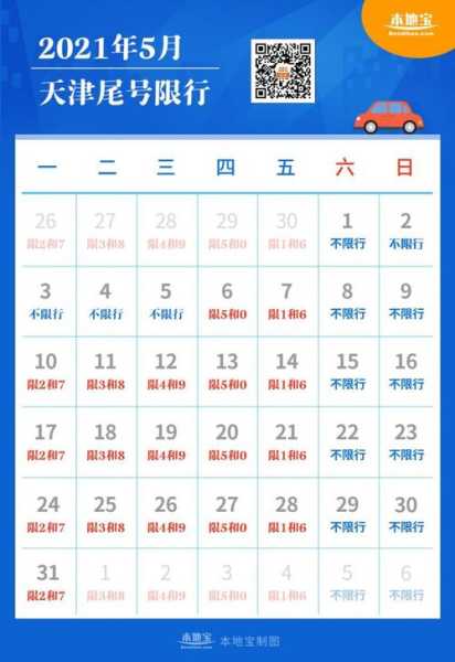 天津限号五月五号,今天你能上路吗?
