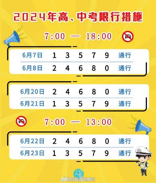 太原限号罚款,如何避免不必要损失?