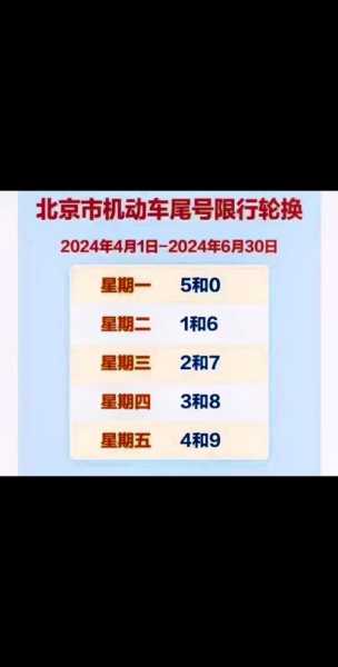 廊坊5月11号限号多少钱,具体费用与规则解析