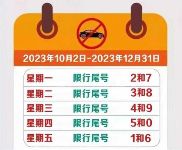 廊坊限号6月5号,出行计划要注意什么?