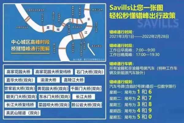 景区周末限号吗, 出行前必看政策指南