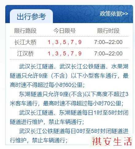 武汉沙湖大桥限号吗，最新通行政策解析