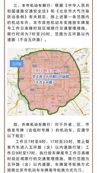 永清县限号通知, 影响出行的最新规定