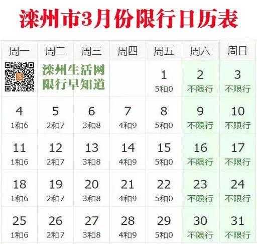 滦县今天限多少号, 今日最新限号信息揭晓