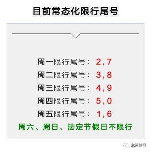 邯郸邱县限号新规解读,如何避免出行影响?