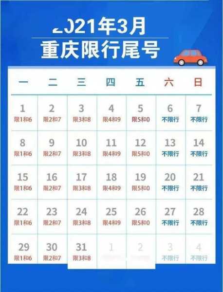 重庆的车限号么,了解最新限行政策与时间