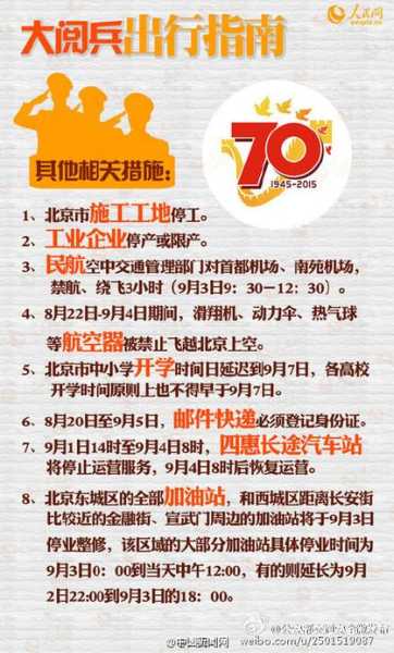 阅兵限号北京,如何提前规划出行方案？