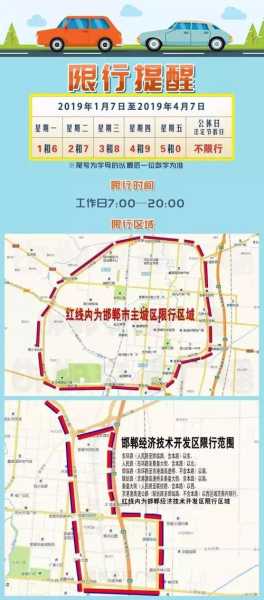 限号六环,如何轻松避开高峰期?