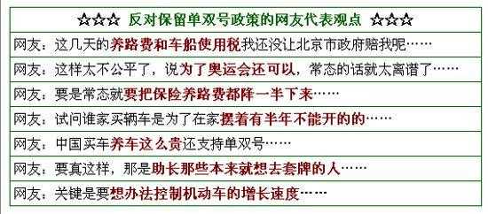 限号出行被拍几率大吗？如何避免罚款陷阱？