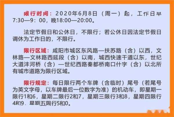 高阳怎么限号的,具体措施与时间安排解析