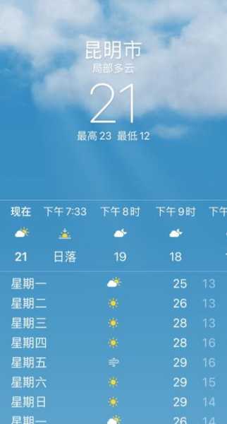谋道天气预报(什么时候会放晴)
