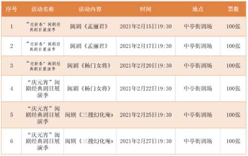 福州闽剧院门票,体验传统文化的绝佳选择