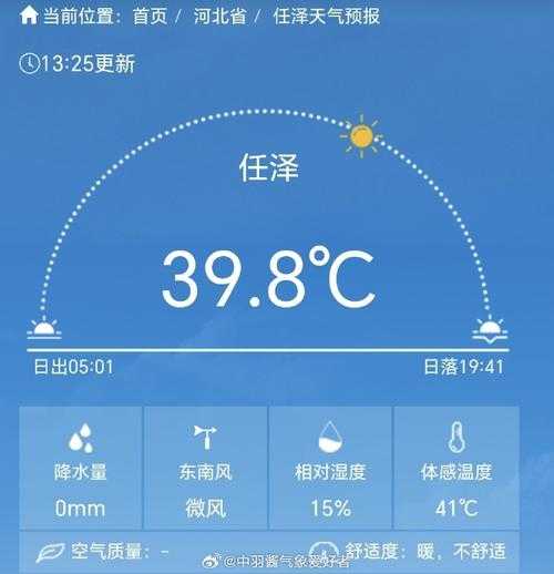 尧治河天气, 今日天气预报与气候分析