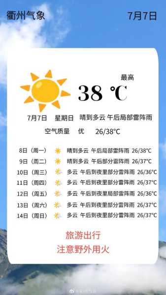 柳州市融安县天气, 今日天气预报与生活建议