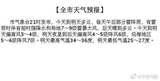 淮阳县天气预报, 明天和后天的天气如何?