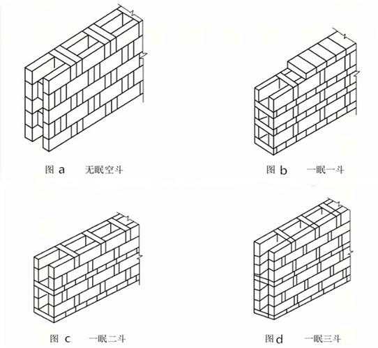 空斗墙图片,如何选择最佳设计方案?